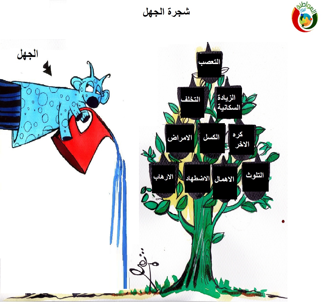 كاريكاتير المواطنة ارت 231