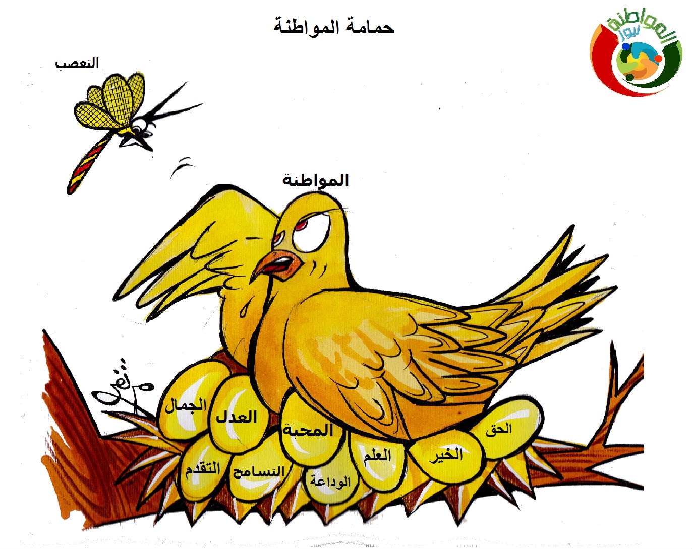 كاريكاتير المواطنة نيوز 2019