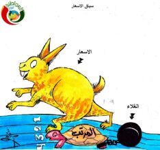 سباق الاسعار